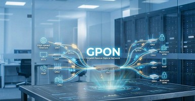 GPON